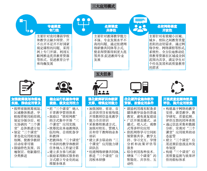 最安 現代教育の制度と行政 改訂版 ecousarecycling.com